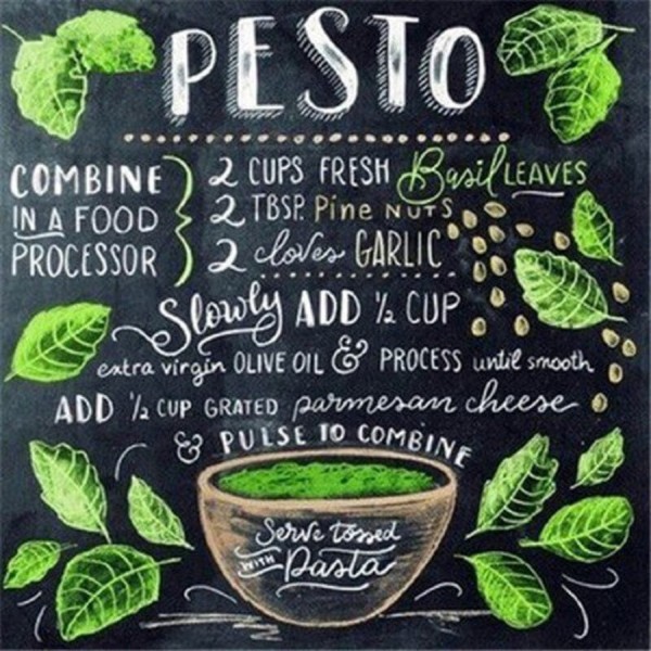 Pesto-Rezept